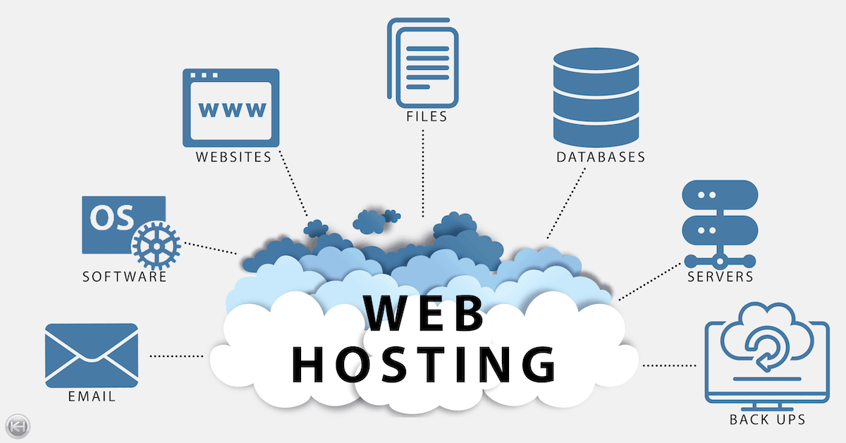 SimpleTechGuy now offering dedicated web hosting!