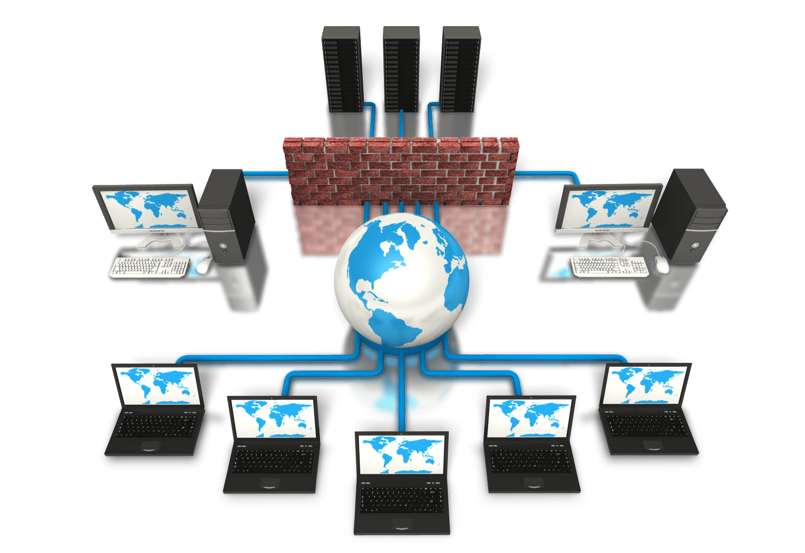 Firewall Testing